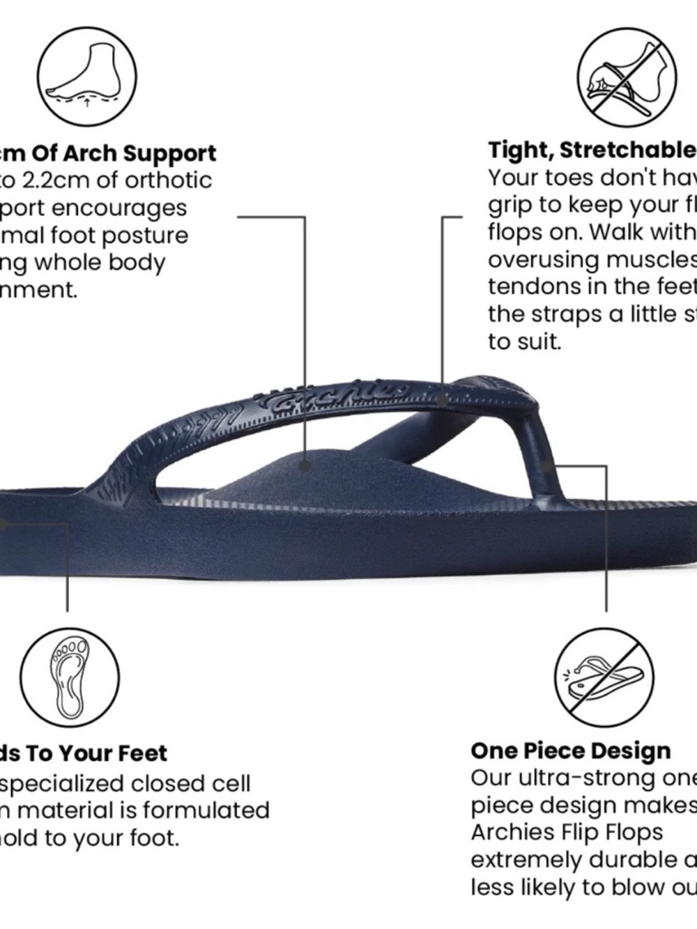 Archies Arch Support Flip Flops Orthotic Comfort Sandals NWOT - Picture 2 of 10